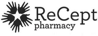 RECEPT PHARMACY