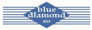 BLUE DIAMOND BEEF