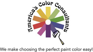 AMERICA'S COLOR CONSULTANTS  WE MAKE CHOOSING THE PERFECT PAINT COLOR EASY!