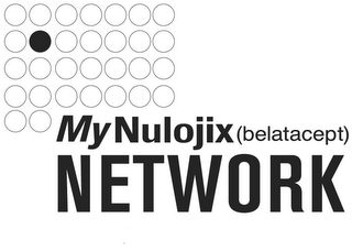 MY NULOJIX NETWORK (BELATACEPT)