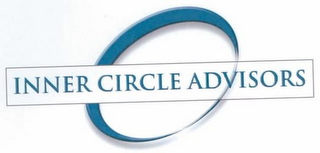 INNER CIRCLE ADVISORS