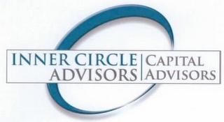 INNER CIRCLE ADVISORS CAPITAL ADVISORS