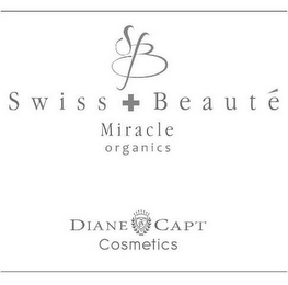 SB SWISS BEAUTÉ MIRACLE ORGANICS DIANE CAPT COSMETICS