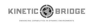 KINETIC BRIDGE ENHANCING CAPABILITIES IN DYNAMIC ENVIRONMENTS