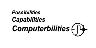 POSSIBILITIES CAPABILITIES COMPUTERBILITIES