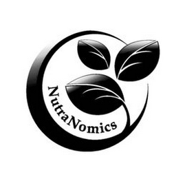 NUTRANOMICS