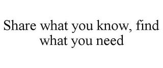 SHARE WHAT YOU KNOW, FIND WHAT YOU NEED