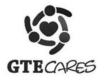 GTE CARES