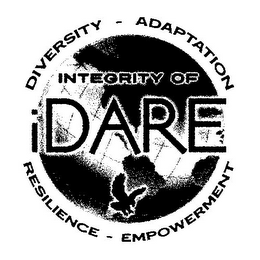 IDARE INTEGRITY OF DIVERSITY - ADAPTATION RESILIENCE - EMPOWERMENT