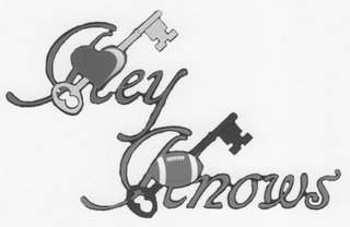 KEY KNOWS
