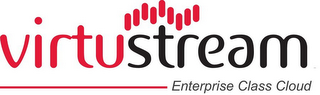 VIRTUSTREAM ENTERPRISE CLASS CLOUD