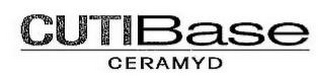 CUTIBASE CERAMYD