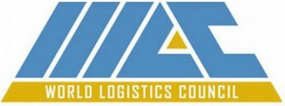 WLC WORLD LOGISTICS COUNCIL