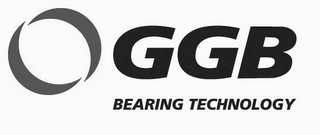 GGB BEARING TECHNOLOGY