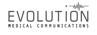 EVOLUTION MEDICAL COMMUNICATIONS