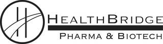 H HEALTHBRIDGE PHARMA & BIOTECH