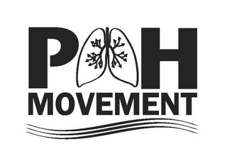 PAH MOVEMENT