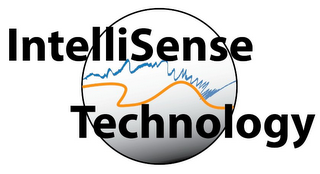 INTELLISENSE TECHNOLOGY