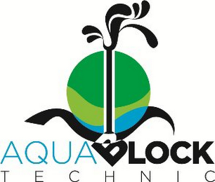 AQUABLOCK  T   E   C   H   N   I   C