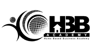 HBB ACADEMY HOME BASED BUSINESS ACADEMY