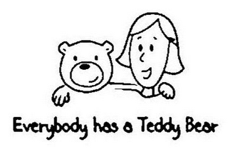 EVERYBODY HAS A TEDDY BEAR