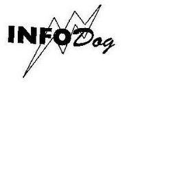 INFODOG