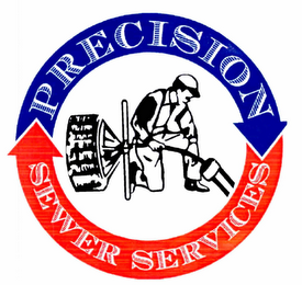 PRECISION SEWER SERVICES
