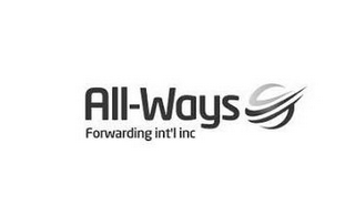 ALL-WAYS FORWARDING INT'L INC