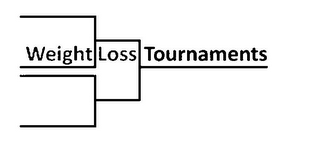 WEIGHT LOSS TOURNAMENTS