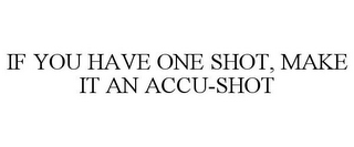 IF YOU HAVE ONE SHOT, MAKE IT AN ACCU-SHOT