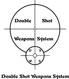 DOUBLE SHOT WEAPONS SYSTEM DSWS DOUBLE SHOT WEAPONS SYSTEM