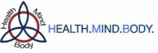 HEALTH MIND BODY HEALTH.MIND.BODY.