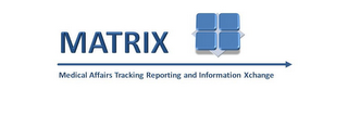 MATRIX MEDICAL AFFAIRS TRACKING REPORTING AND INFORMATION XCHANGE