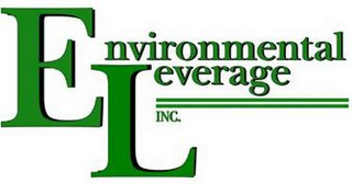 ENVIRONMENTAL LEVERAGE