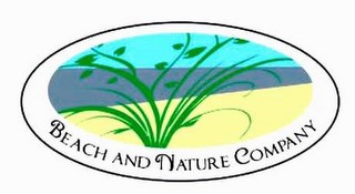 BEACH AND NATURE COMPANY