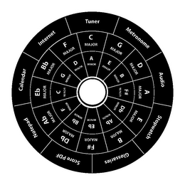 SCORED PDF NOTEPAD CALENDAR INTERNET TUNER METRONOME AUDIO STOPWATCH GLOSSARIES F# MAJOR DB MAJOR AB MAJOR EB MAJOR BB MAJOR F MAJOR C MAJOR G MAJOR D MAJOR A MAJOR E MAJOR B MAJOR AB MINOR EB MINOR BB MINOR F MINOR C MINOR G MINOR D MINOR A MINOR E MINOR B MINOR F# MINOR