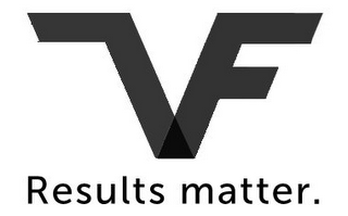 VF RESULTS MATTER.