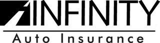 INFINITY AUTO INSURANCE
