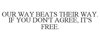 OUR WAY BEATS THEIR WAY. IF YOU DON'T AGREE, IT'S FREE.