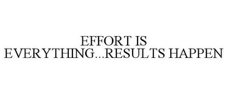 EFFORT IS EVERYTHING...RESULTS HAPPEN