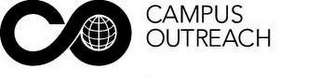 CO CAMPUS OUTREACH