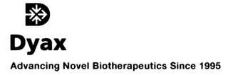 D DYAX ADVANCING NOVEL BIOTHERAPEUTICS SINCE 1995