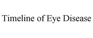 TIMELINE OF EYE DISEASE