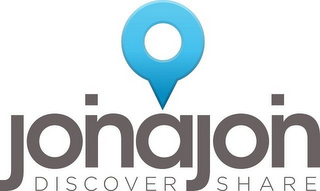 JOINAJOIN DISCOVER SHARE