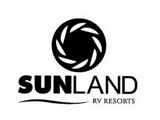 SUNLAND RV RESORTS