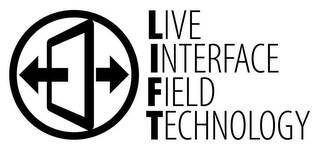 LIVE INTERFACE FIELD TECHNOLOGY