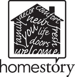 FAMILY DECOR COMFORT NEW YOU LIFE FRESH DOORS WELCOME HOMESTORY