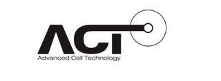 ACT ADVANCED CELL TECHNOLOGY