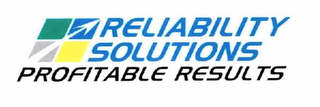 RELIABILITY SOLUTIONS PROFITABLE RESULTS