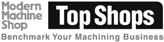 MODERN MACHINE SHOP TOP SHOPS BENCHMARK YOUR MACHINING BUSINESS